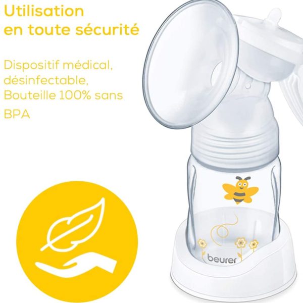 tire lait manuel beurrer